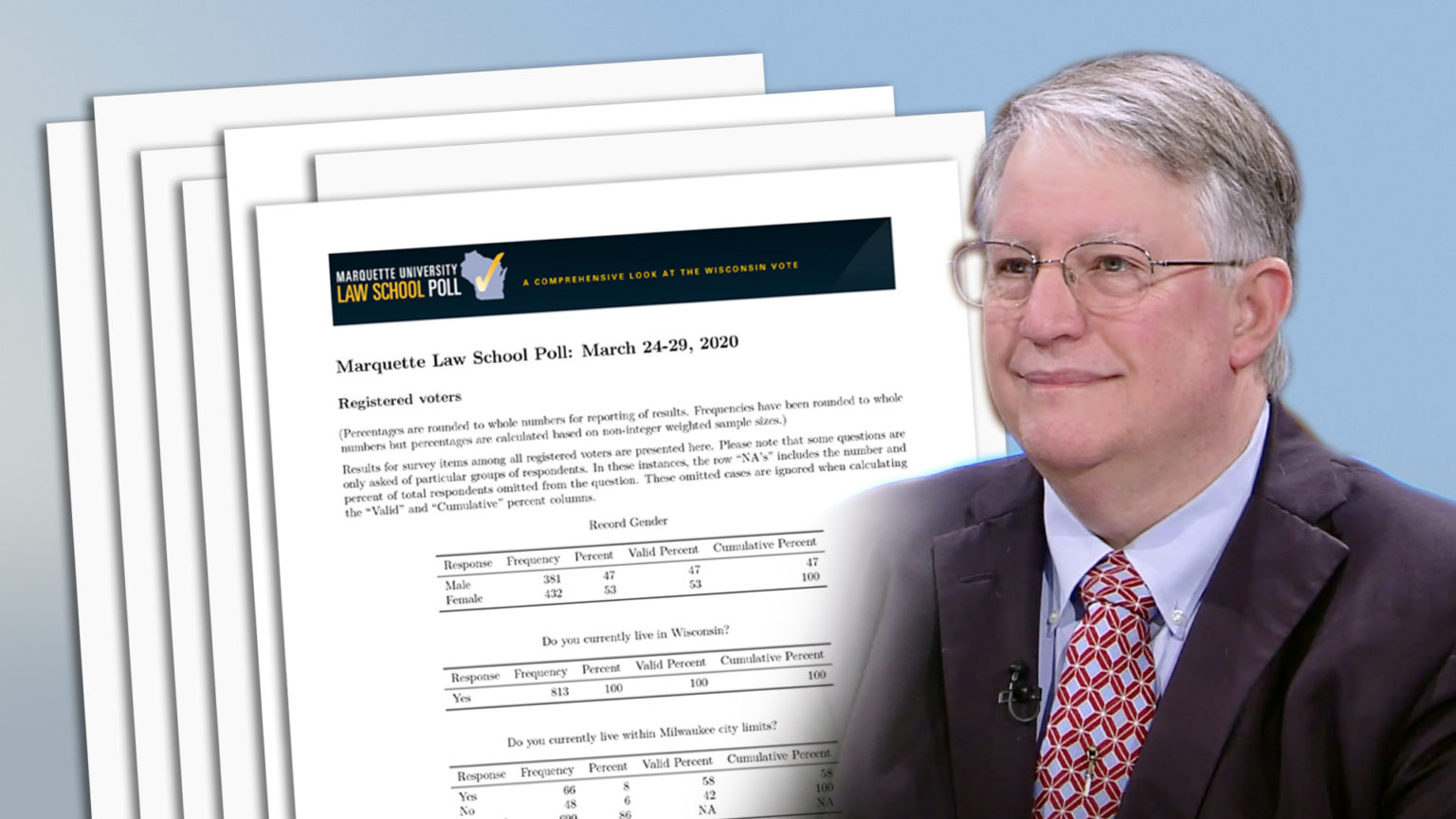 A March 2020 Marquette University Law School Poll shows most Wisconsinites approve of the state's response to the COVID-19.