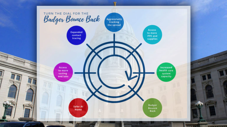 Badger Bounce Back plan Badger Bounce Back plan