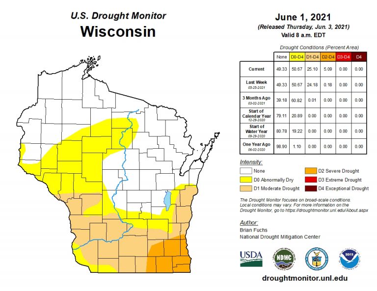 A Wet Decade Shifts To Drought In Southern Wisconsin