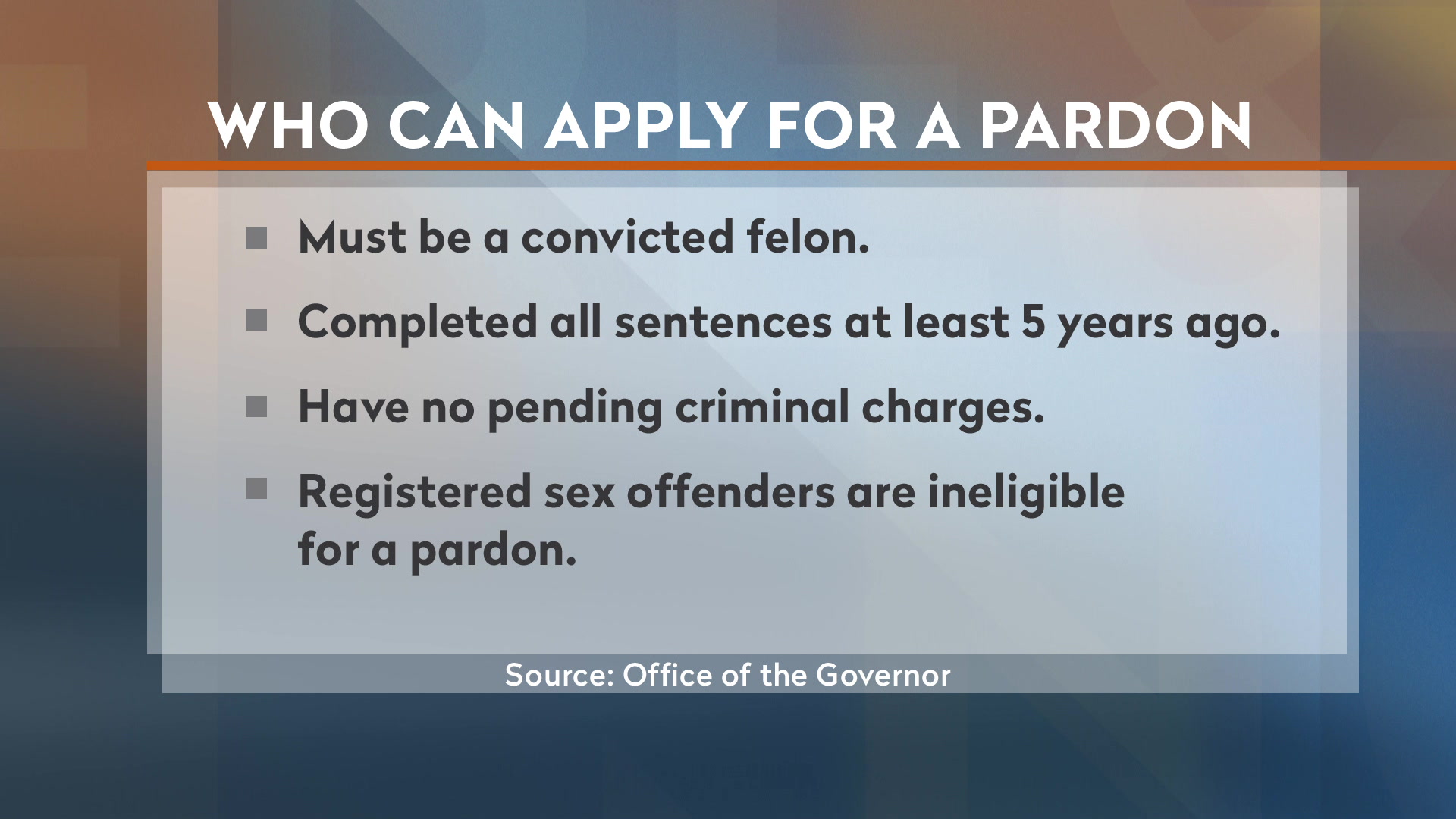 A list of who can apply for a pardon in Wisconsin