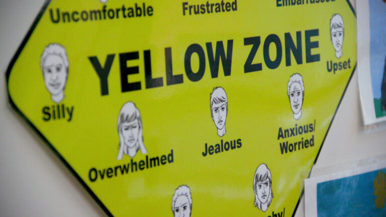 A diamond-shaped sign titled Yellow Zone shows different facial expressions with accompanying labels, including Silly, Upset, Overwhelmed and others.