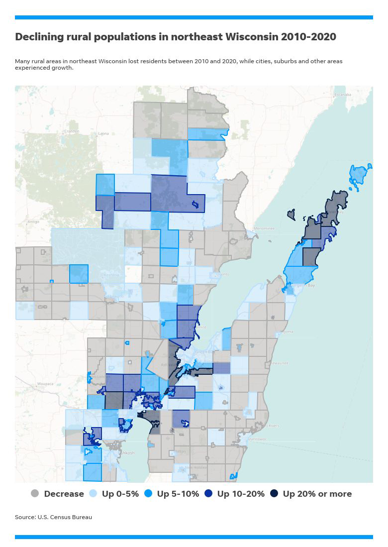 A map of a northeast Wisconsin features the title "Declining rural populations in northeast Wisconsin 2010-2020" and the subtitle "Many rural areas in northeast Wisconsin lost residents between 2010 and 2020, while cities, suburbs and other areas experienced growth."