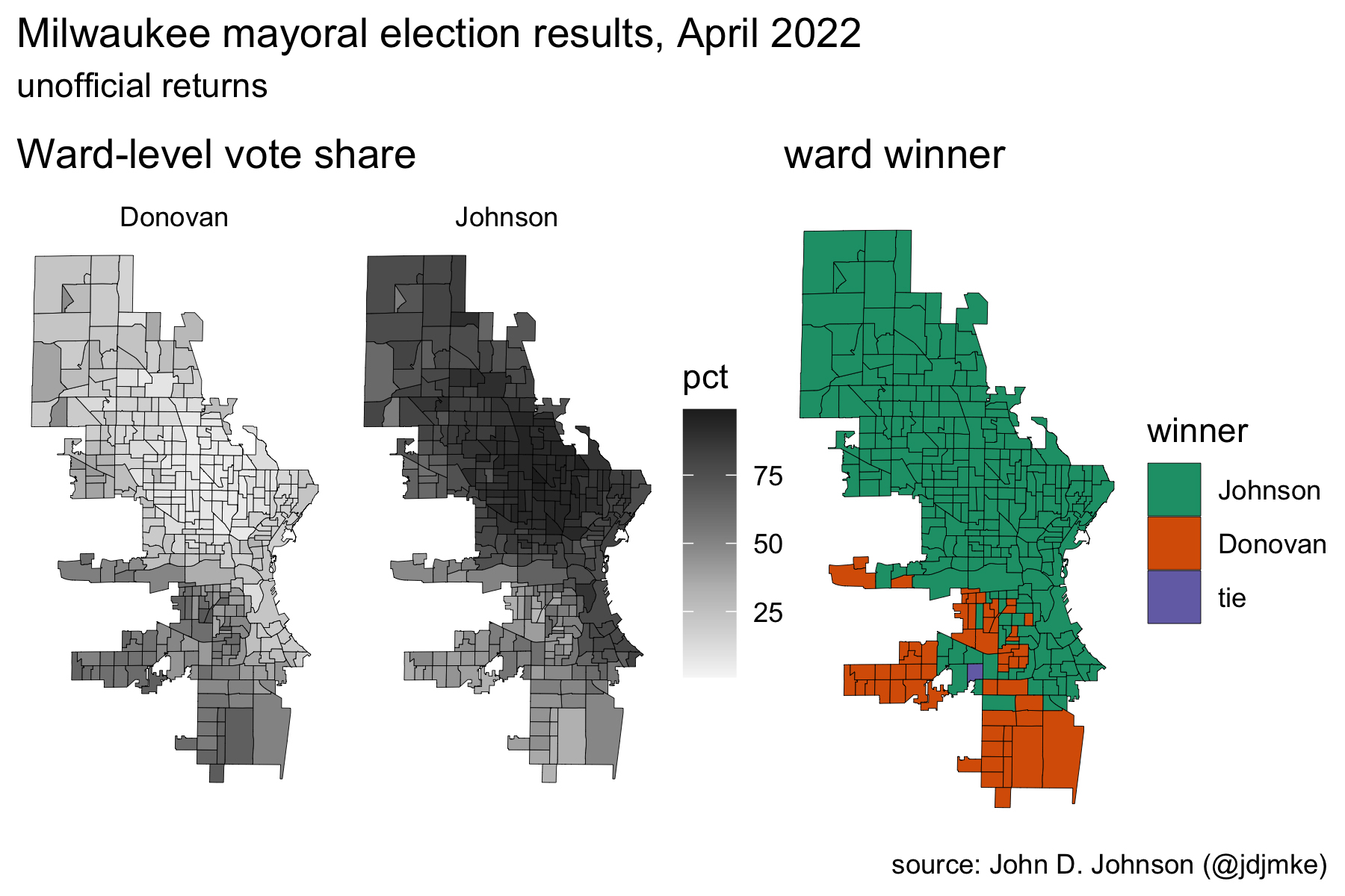 A set of maps shows unofficial results by ward in the 2022 Milwaukee mayoral election, with shading and color indicating preference for candidates Bob Donovan and Cavalier Johnson at the ward level.