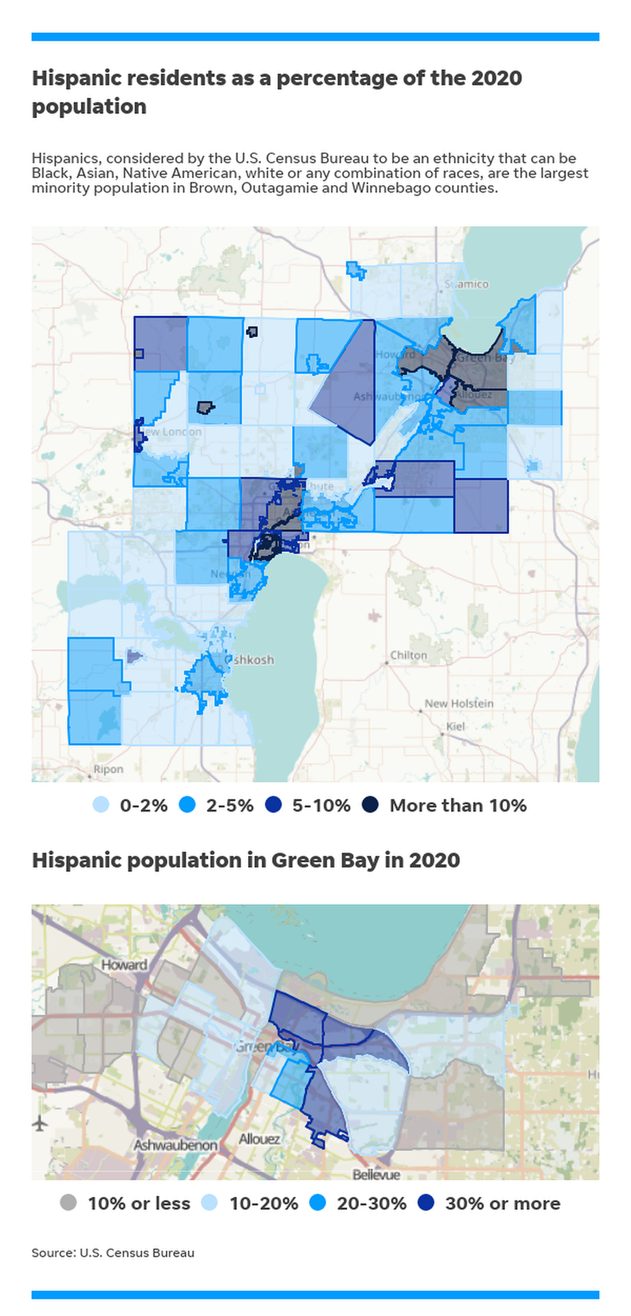 One map of northeast Wisconsin features the title "Hispanic residents as a percentage of the 2020 population" and the subtitle "Hispanics, considered by the U.S. Census Bureau to be an ethnicity that can be Black, Asian, Native American, white or any combination of races, are the largest minority population in Brown, Outagamie and Winnebago counties." Another map beneath it features the title "Hispanic population in Green Bay in 2020."