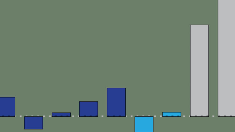 A graphic shows a stylized bar chart showing positive and negative values without labels or measures.