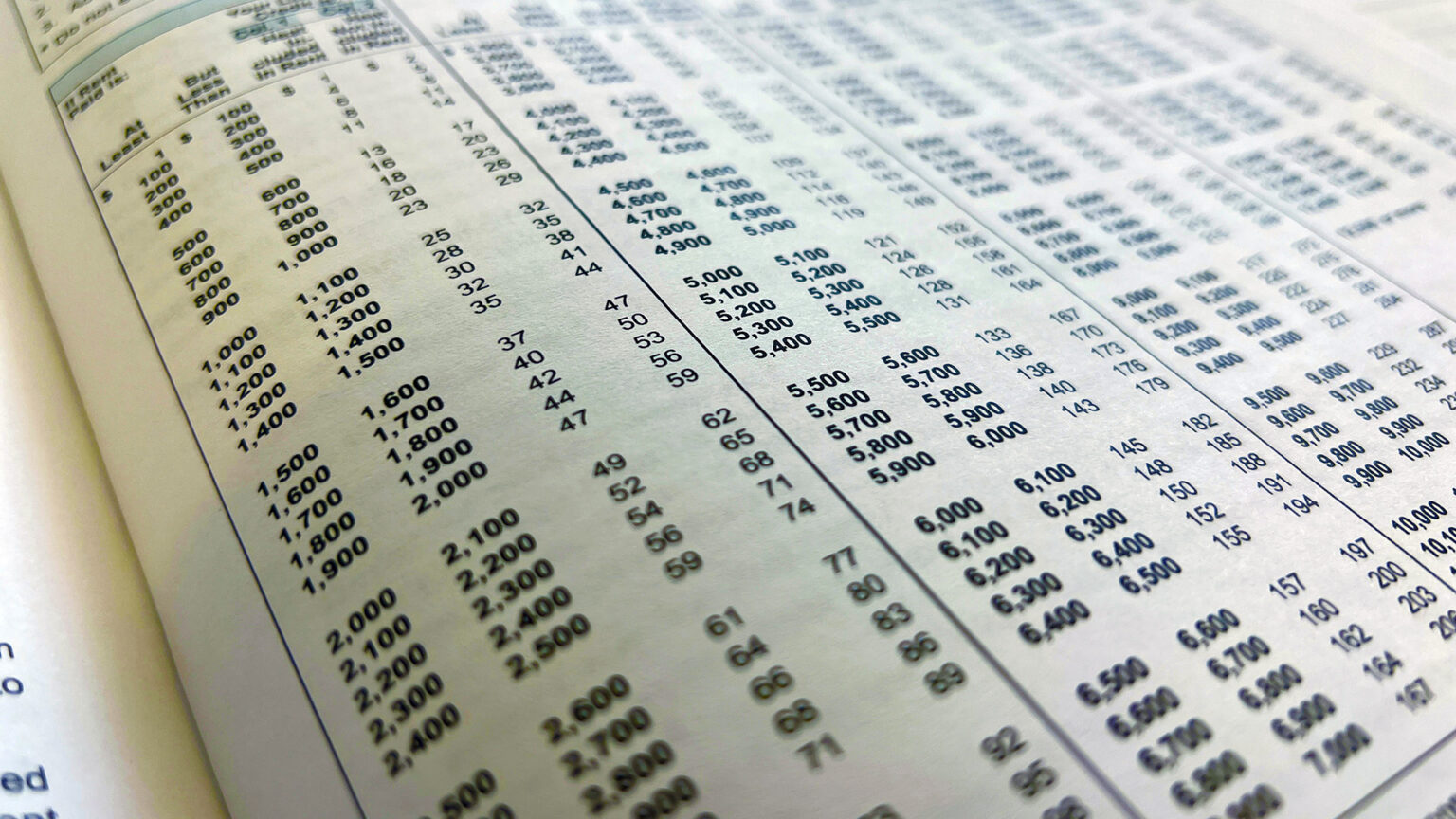 A page in an instructional tax booklet shows columns of income levels and associated taxation amounts for each.