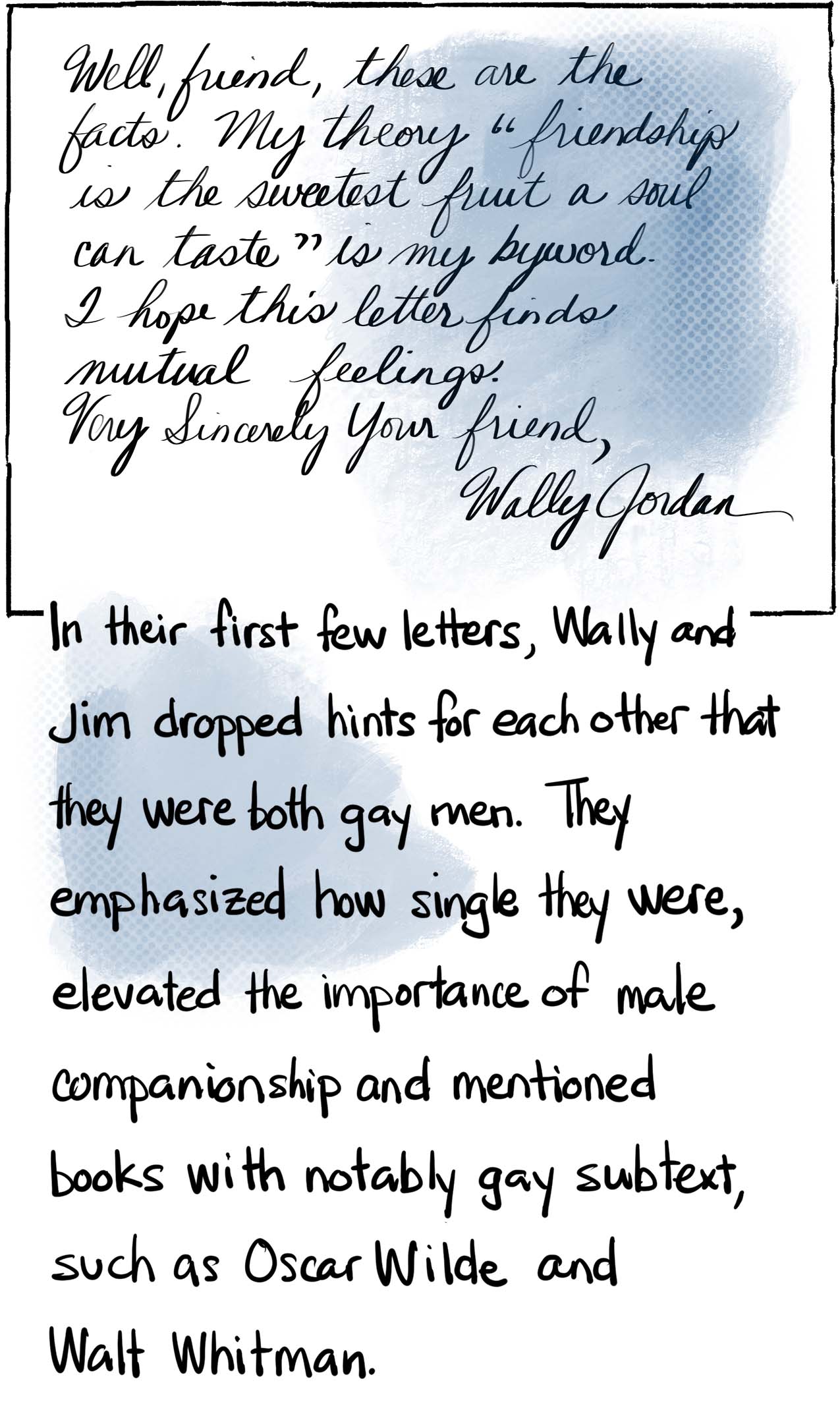 Image of handwritten letter states: Well, friend, these are the facts. My theory, “Friendship is the sweetest fruit a soul can taste is my byword.” You can make your decision easily enough. I hope this letter finds mutual feelings. Very Sincerely Your Friend, Wally Jordan. Text: In their first few letters, Wally and Jim dropped hints for each other that they were both gay men. They emphasized how single they were, elevated the importance of male companionship and mentioned books by authors with notably gay subtext, such as Oscar Wilde and Walt Whitman.