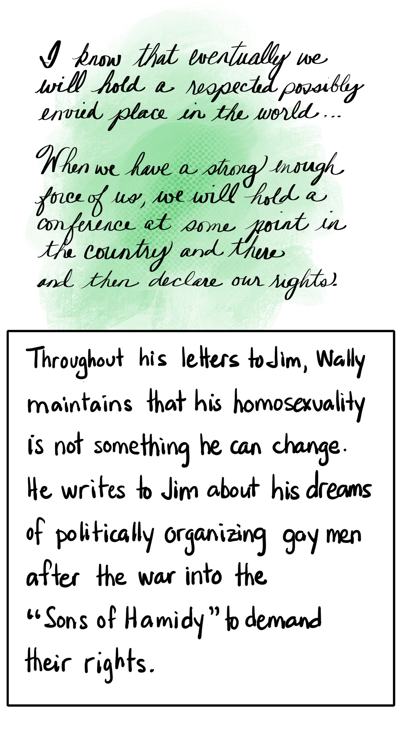 Image of Letter: “I know that eventually we will hold a respected, possibly envied place in the world … when we have a strong enough force of us, we will hold a conference at some point in the country and there island then declare our rights.” Text: Throughout his letters to Jim, Wally maintains that his homosexuality is not something he can change. He writes to Jim about his dreams of politically organizing gay men after the war into the “Sons of Hamidy” to demand their rights.