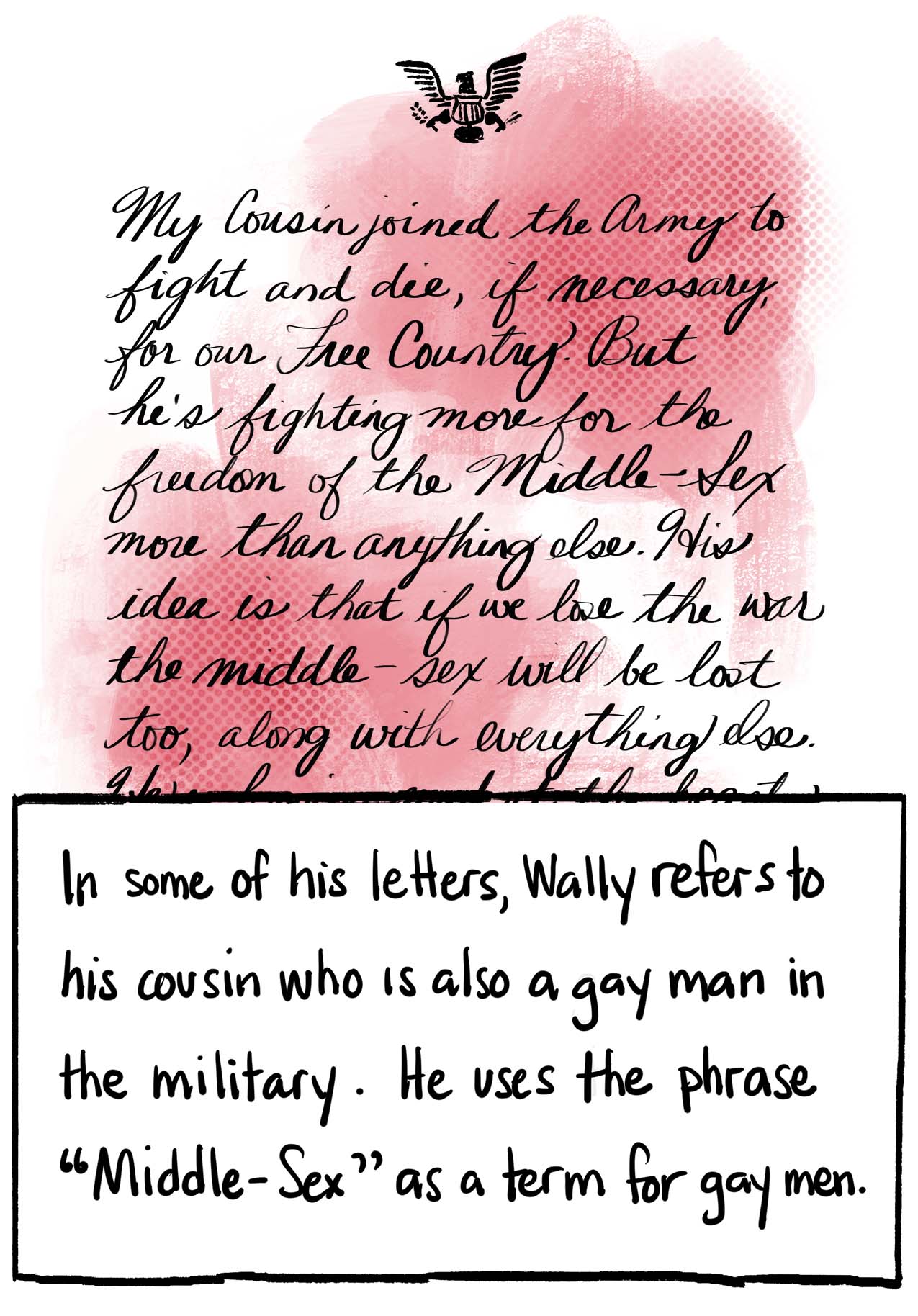 Image of letter: My cousin joined the Army to fight and die, if necessary, for our Free Country. But he’s fighting more for freedom of the Middle-Sex* than anything else. His idea is that if we lose the war the middle-sex will be lost too, along with everything else. Text: In some of his letters, Wally refers to his cousin who is also a gay man in the military. He uses the phrase “Middle-Sex” as a term for gay men.