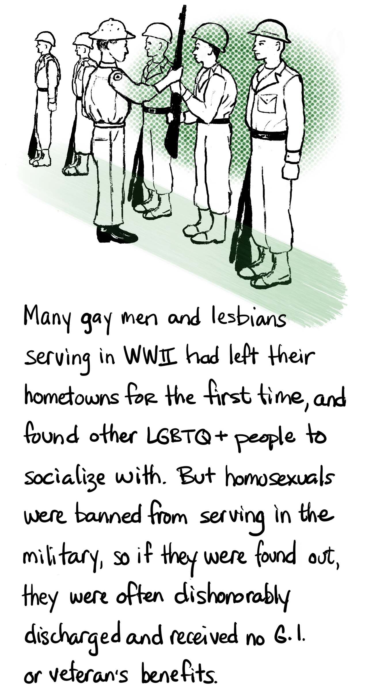 Image: Soldiers standing in attention. Text: Many gay men and lesbians serving in WWII had left their hometowns for the first time, and finally found other LGBTQ+ people to socialize with. But homosexuals were banned from serving in the military, so if they were found out, they were often dishonorably discharged and received no G.I. or veteran’s benefits.