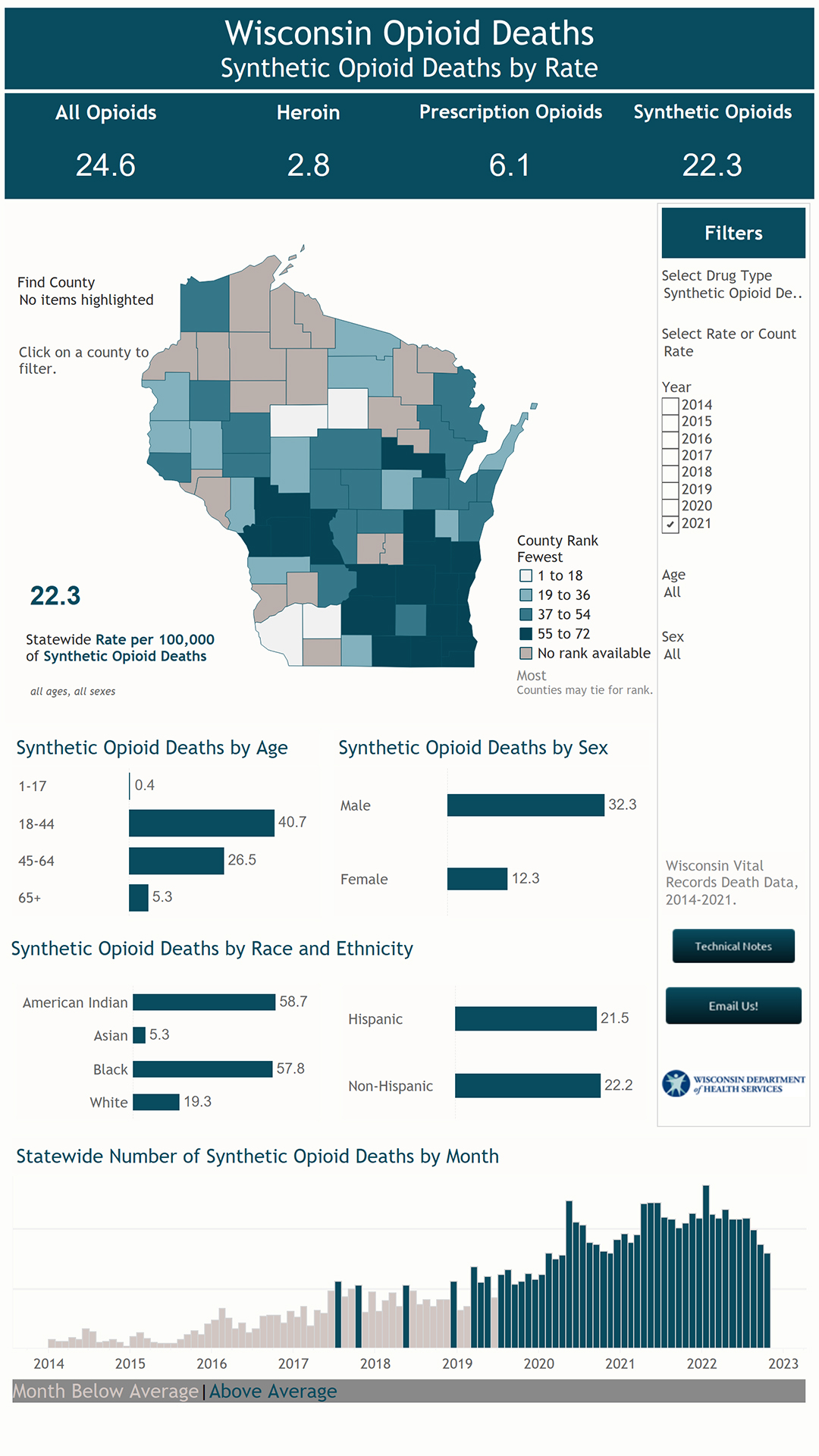 Synthetic marijuana tied to death for first time in Wisconsin