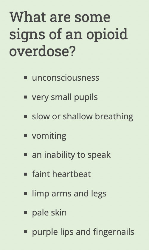 A graphic with the title "What are some signs of an opioid overdose?" is followed by a bullet list with nine items: unconsciousness, very small pupils, slow or shallow breathing, vomiting, an inability to speak, faint heartbeat, limp arms and legs, pale skin, and purple lips and fingernails.