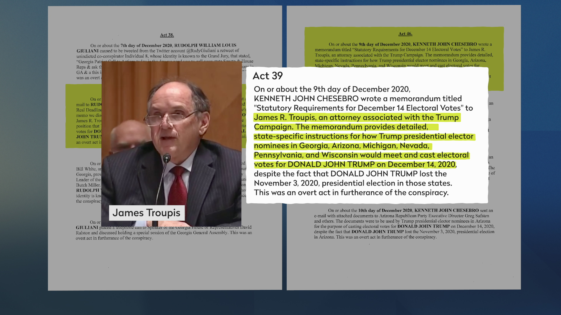 A graphic showing a portrait of James Troupis and highlighted portions of two pages of a document features lines that read, "On or about the 9th day of December 2020, KENNETH JOHN CHESEBRO wrote a memorandum titled "Statutory Requirements for December 14 Electoral Votes" to James R. Troupis, an attorney associated with the Trump campaign. The memorandum provides detailed, state-specific instructions for how Trump presidential elector nominees in Georgia, Arizona, Michigan, Nevada, Pennsylvania and Wisconsin would meet and cast electoral votes for DONALD JOHN TRUMP on December 14, 2020," despite the fact that DONALD JOHN TRUMP lost the November 3, 2020, presidential election in those states. This was an overt act in furtherance of the conspiracy."
