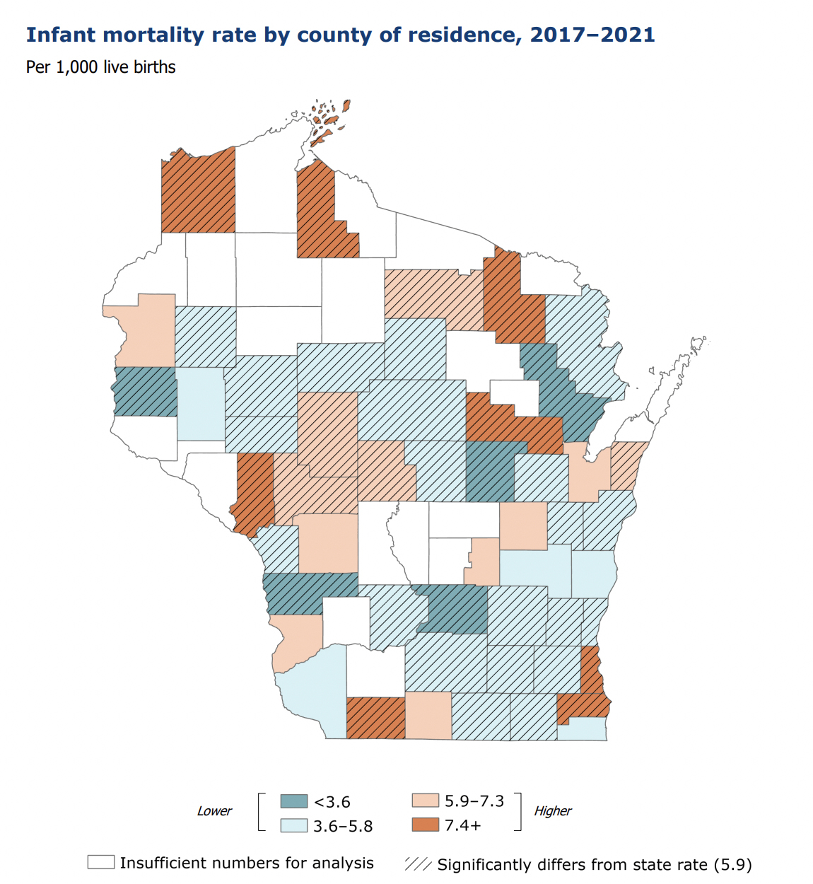 A map with the title "Infant mortality rate by county of residence, 2017-2021" and subtitle "Per 1,000 live births" shows ranges of rates color-coded as higher or lower than average for individual counties in Wisconsin.