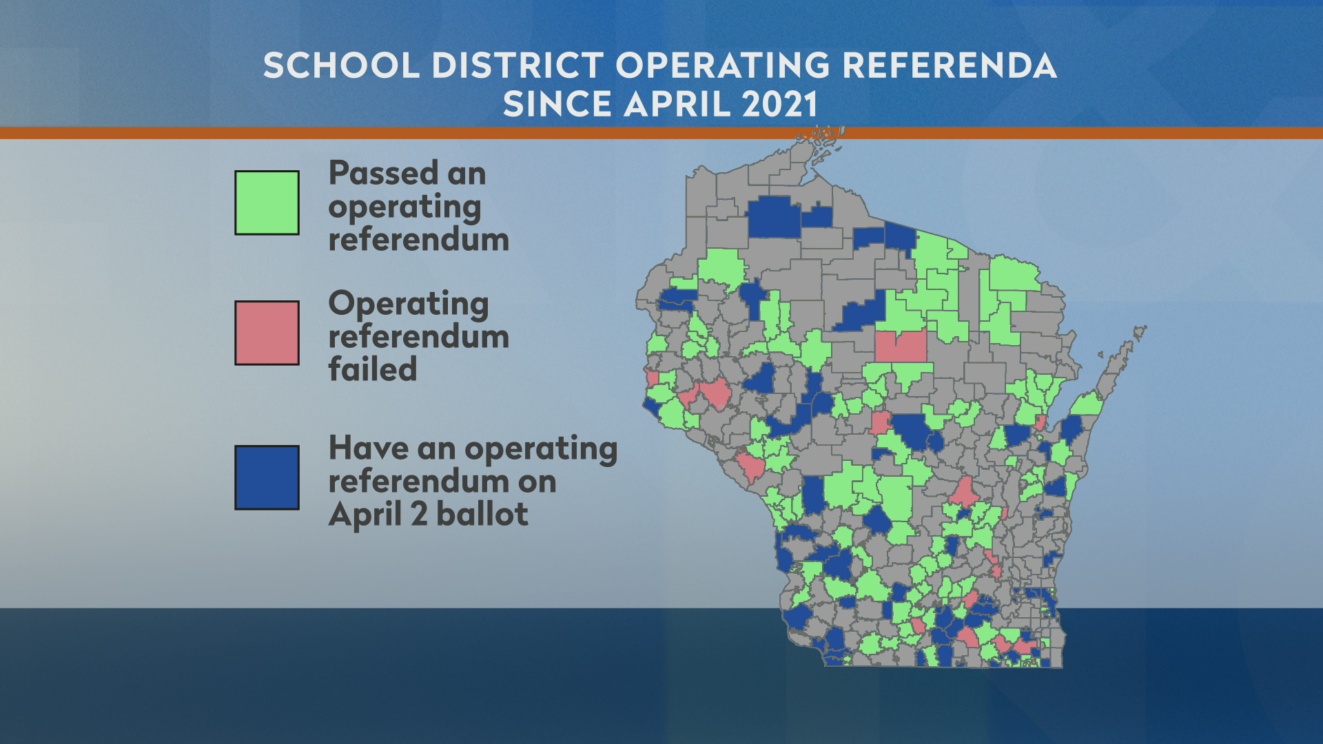 A map with the title "School District Operating Referenda Since April 2021" shows a county-level map of Wisconsin with a key showing different colors for "Passed an operating referendum," "Operating referendum failed" and "Have an operating referendum on April 2 ballot."