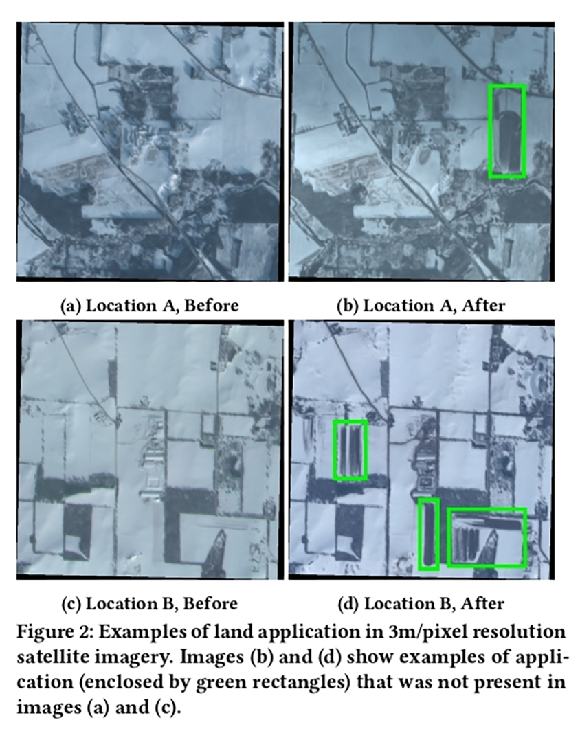 Four satellite images of areas of land showing areas of snow, roads, wooded areas and buildings are arrayed in a square and labeled (a) Location A, Before, (b) Location A, After, (c) Location B, Before and (d) Location B, After, with a caption reading "Figure 2: Examples of land application in 3m/pixel resolution satellite imagery. Images (b) and (d) show examples of application (enclosed by green rectangles) that was not present in images (a) and (c)."