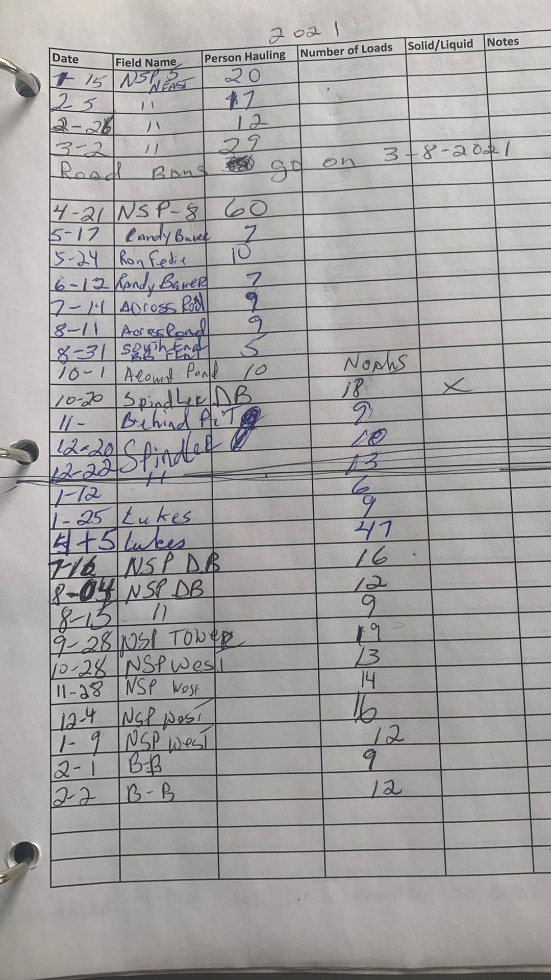 A paper spreadsheet with columns labeled "Date," "Field Name," "Person Hauling," "Number of Loads," "Solid/Liquid" and "Notes" in a 3-ring binder shows hand-written entries on nearly every row.