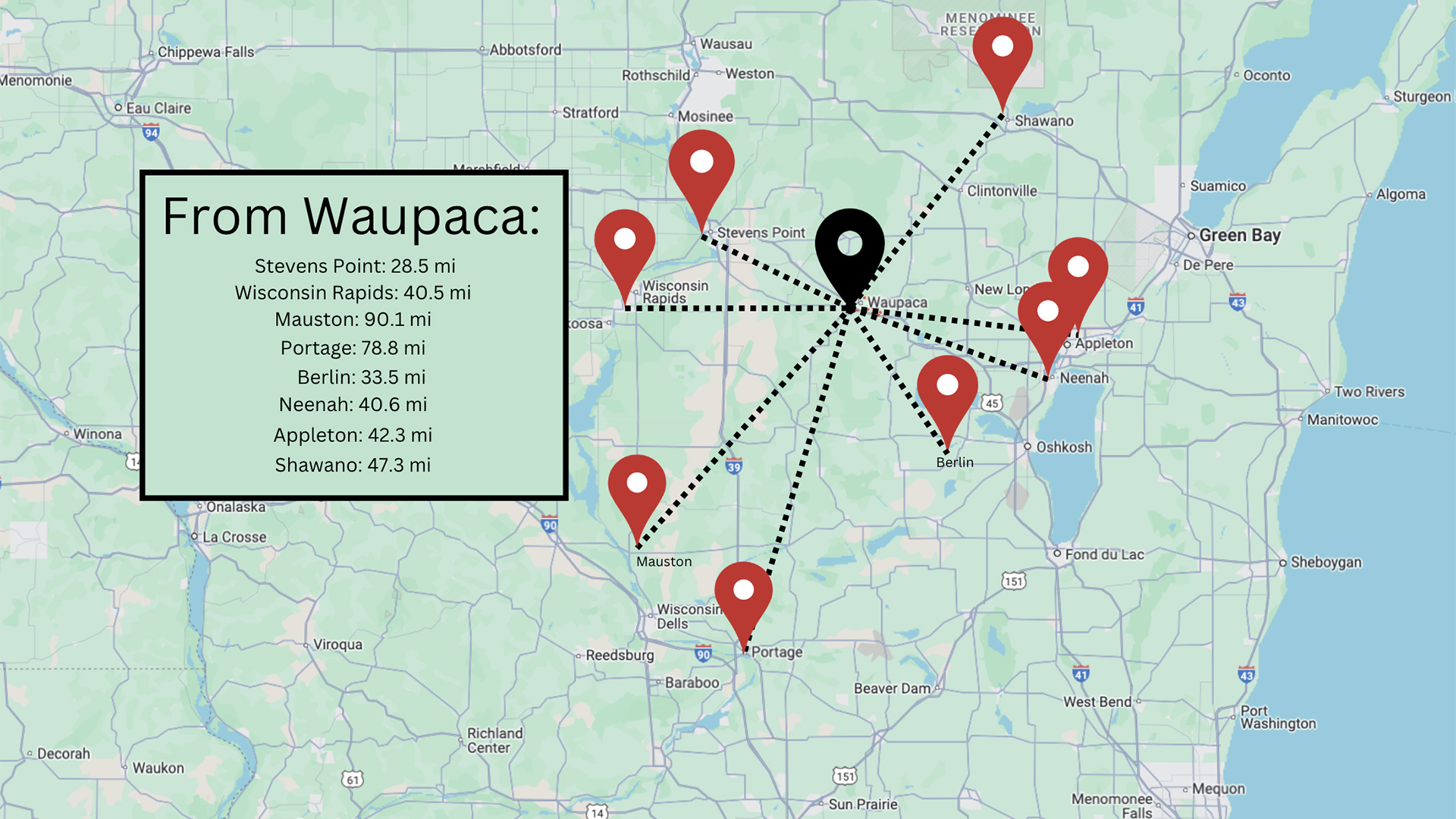 A map showing much of central and eastern Wisconsin shows one push pin icon in Waupaca, surrounded by more push pin icons in Shawano, Appleton, Neenah, Berlin, Portage, Mauston, Wisconsin Rapids and Stevens Point, with a key showing the distance to each from the central location.