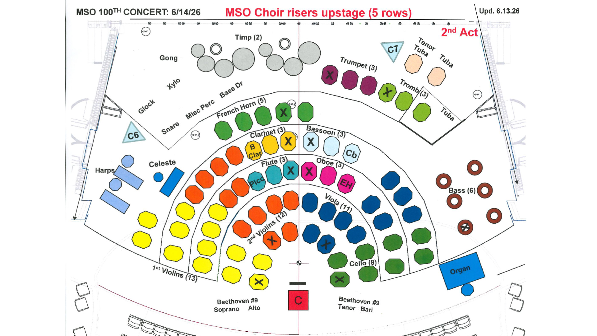 Color-coded seating chart of the Overture Center for the Arts to be used while recording the MSO at 100 concert, showing five choir riser rows, orchestra sections, instruments, soloists, and stage layout.